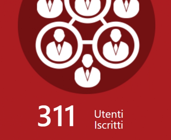 LA PIATTAFORMA BERLINGUER CRESCE, IN UN MESE OLTRE 300 ISCRIZIONI DA TUTTA ITALIA